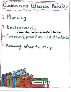 Overcoming Writers Block